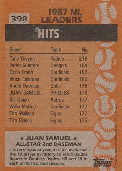 1988 Topps #398 Juan Samuel Back