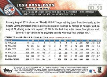 2016 Topps Opening Day - Blue Foil #OD-50 Josh Donaldson Back