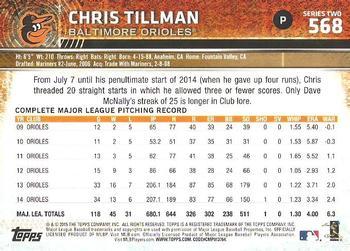 2015 Topps - Limited #568 Chris Tillman Back