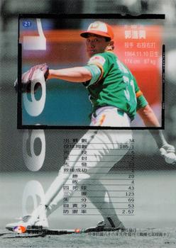 1996 CPBL Pro-Card Series 1 #21 Chin-Hsing Kuo Back