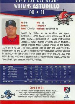 2014 Brandt South Atlantic League North Division All-Stars #1 Willians Astudillo Back