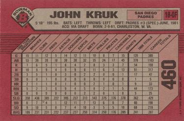 1989 Bowman #460 John Kruk Back