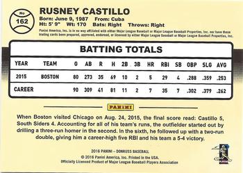 2016 Donruss - Season Stat Line #162 Rusney Castillo Back