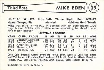 1976 Cramer Phoenix Giants #NNO Mike Eden Back