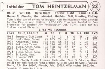 1976 Cramer Phoenix Giants #NNO Tom Heintzelman Back