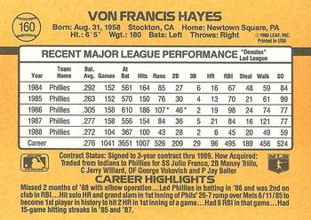 1989 Donruss #160 Von Hayes Back