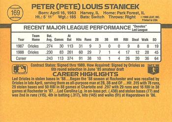 1989 Donruss #169 Pete Stanicek Back