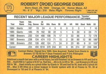 1989 Donruss #173 Rob Deer Back