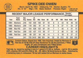 1989 Donruss #593 Spike Owen Back