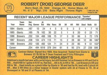 1989 Donruss #173 Rob Deer Back