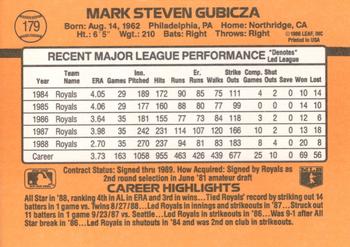 1989 Donruss #179 Mark Gubicza Back