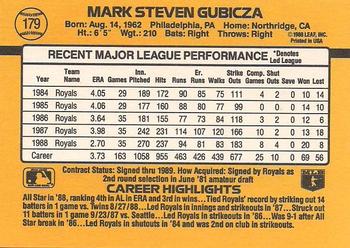 1989 Donruss #179 Mark Gubicza Back