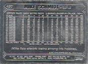 1987 Topps Gallery of Champions Aluminum #430 Mike Schmidt Back
