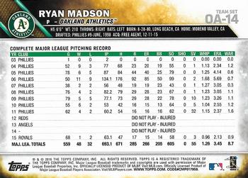 2016 Topps Oakland Athletics #OA-14 Ryan Madson Back