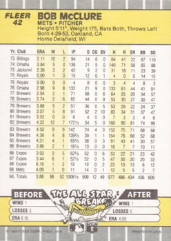 1989 Fleer #42 Bob McClure Back