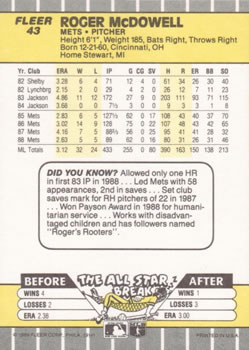 1989 Fleer #43 Roger McDowell Back