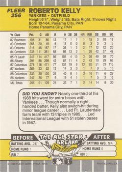 1989 Fleer #256 Roberto Kelly Back