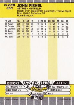 1989 Fleer #358 John Fishel Back