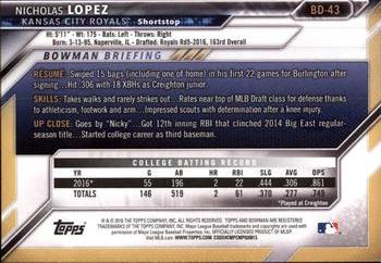 2016 Bowman Draft #BD-43 Nicholas Lopez Back