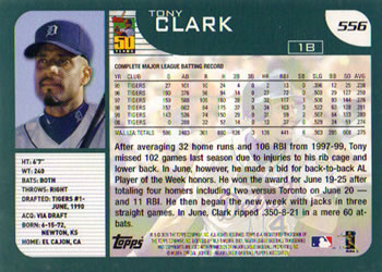2001 Topps - Home Team Advantage #556 Tony Clark Back