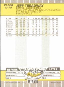 1989 Fleer Update #U-75 Jeff Treadway Back