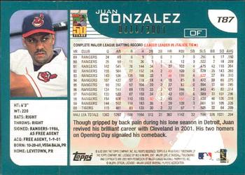 2001 Topps Traded & Rookies - Gold #T87 Juan Gonzalez Back