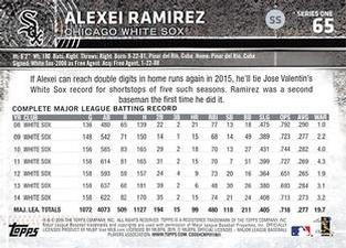 2015 Topps Mini - Black #65 Alexei Ramirez Back