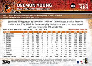 2015 Topps Mini - Black #383 Delmon Young Back