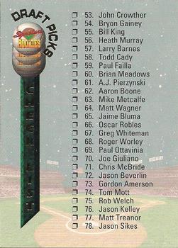 1994 Signature Rookies Draft Picks - Checklists #NNO Checklist: 53-100 Front