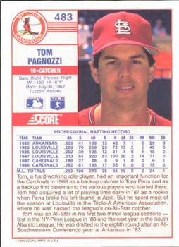 1989 Score #483 Tom Pagnozzi Back