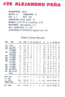 1992 Lykes Atlanta Braves Perforated #NNO Alejandro Pena Back