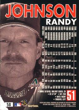1999 SkyBox Premium #58 Randy Johnson Back