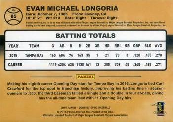 2016 Donruss Optic - Holo #85 Evan Longoria Back