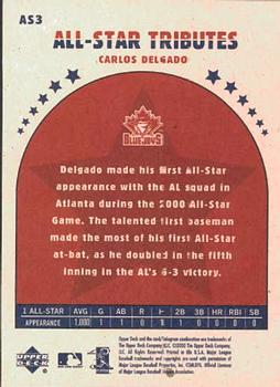 2001 Upper Deck Vintage - All-Star Tributes #AS3 Carlos Delgado  Back
