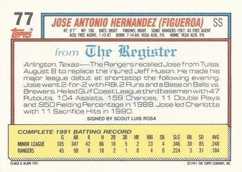 1992 Topps Major League Debut 1991 #77 Jose Hernandez Back