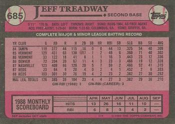 1989 Topps #685 Jeff Treadway Back