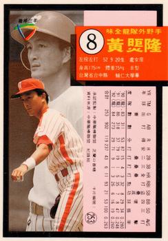 1992 Chiclets CPBL #253 Chiung-Lung Huang Back