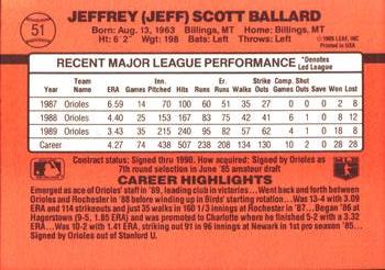 1990 Donruss #51 Jeff Ballard Back