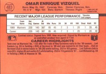 1990 Donruss #483 Omar Vizquel Back
