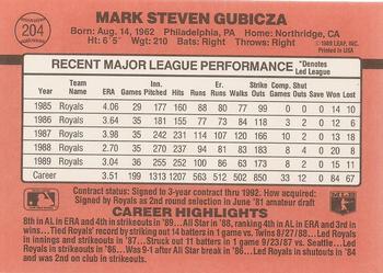 1990 Donruss #204 Mark Gubicza Back