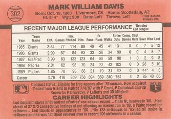 1990 Donruss #302 Mark Davis Back