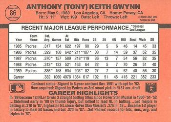 1990 Donruss #86 Tony Gwynn Back