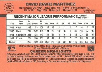 1990 Donruss #452 Dave Martinez Back