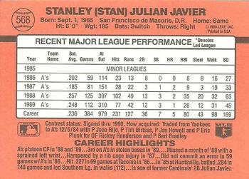 1990 Donruss #568 Stan Javier Back