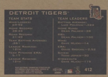 2000 Fleer Tradition #412 Detroit Tigers Back