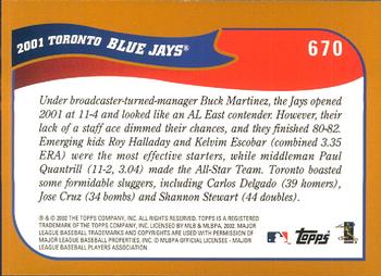 2002 Topps - Home Team Advantage #670 Toronto Blue Jays Back