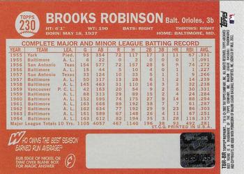 2002 Topps Archives - Bat Relics #TBR-BR Brooks Robinson Back