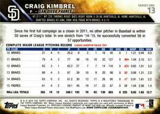 2016 Topps Mini #13 Craig Kimbrel Back
