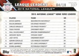2016 Topps Mini - Blue #337 National League Home Runs Leaders Back