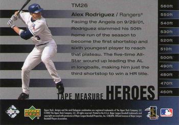 2002 Upper Deck Piece of History - Tape Measure Heroes #TM26 Alex Rodriguez  Back